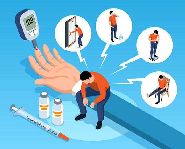 Blood Sugar Imbalance
